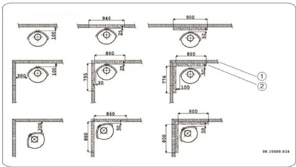 DOVRE ASTRO 4MFP - Distancia mínima para el modelo con escudo térmico: - 1