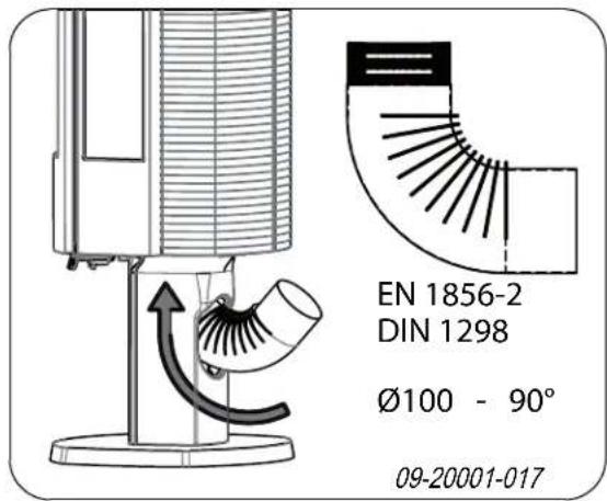 DOVRE ASTRO 4MFP - Vorbereiten des Außenluftanschlusses - 9