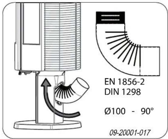 DOVRE ASTRO 4MFP - Preparing the outside air connection - 10