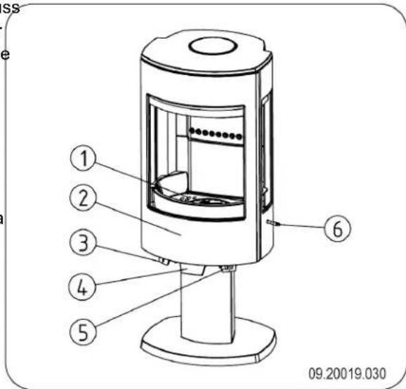 DOVRE ASTRO 4MFP - Produktbeschreibung - 1