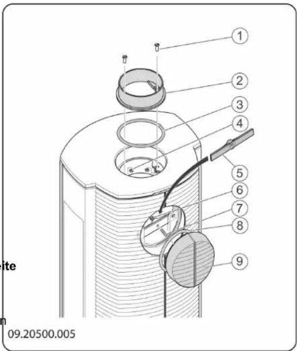 DOVRE ASTRO 4MFP - Anschluss an Oberseite - 1