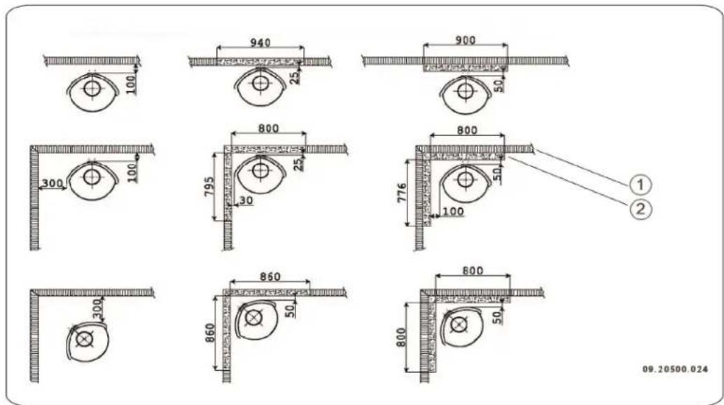 DOVRE ASTRO 4MFP - Minimale afstanden voor uitvoering met hitteschild: - 1