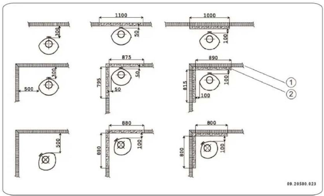 DOVRE ASTRO 4MFP - ASTRO 3 - 1