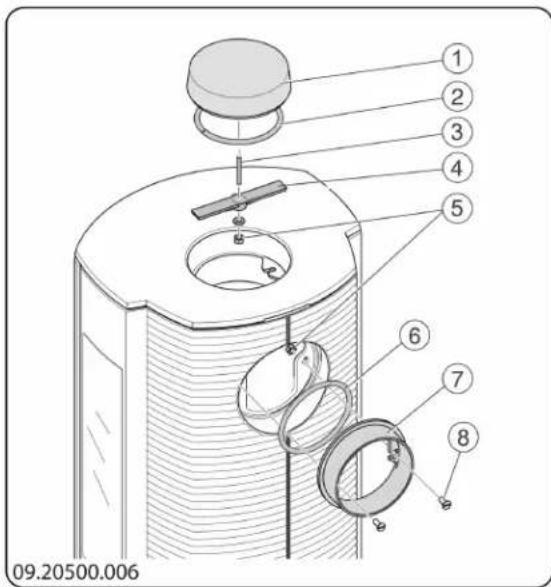 DOVRE ASTRO 4MFP - Raccordement à l'arrière - 1