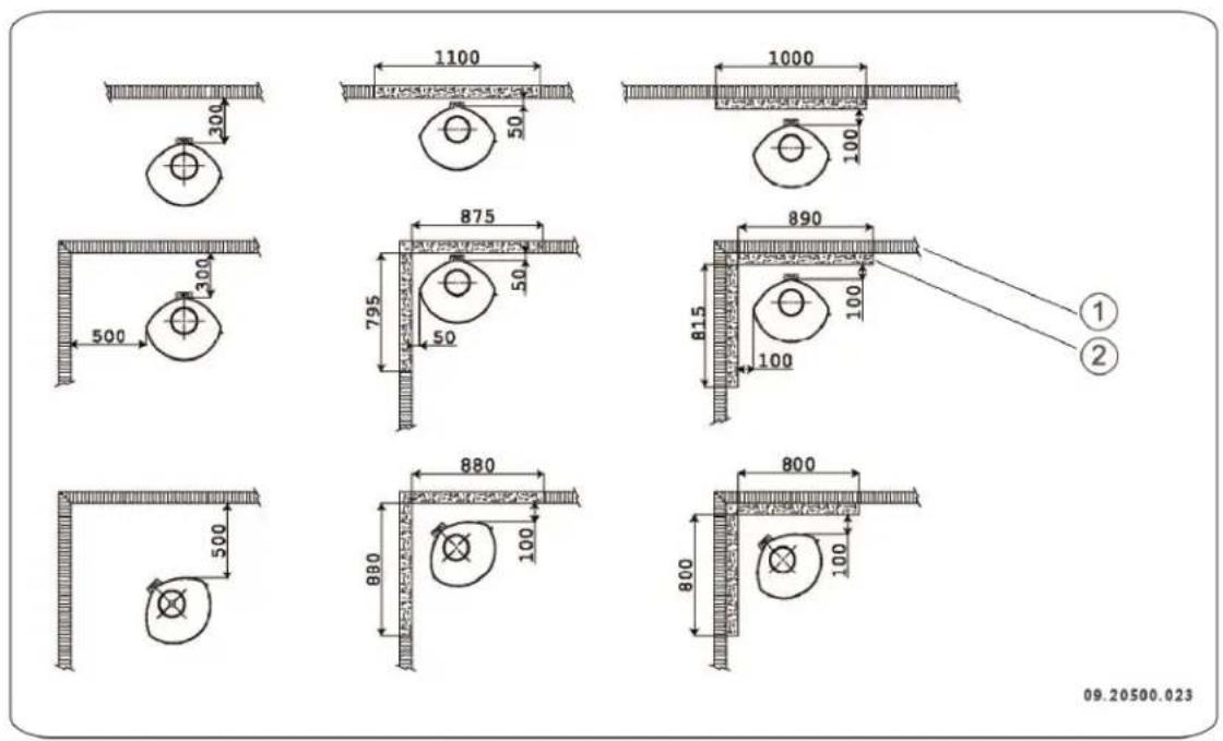 DOVRE ASTRO 4MFP - ASTRO 3 - 1