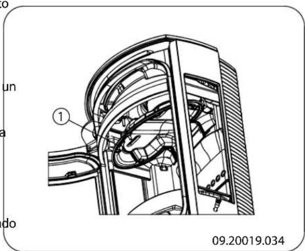 DOVRE ASTRO 4MFP - Limpieza y mantenimiento periódico. - 2