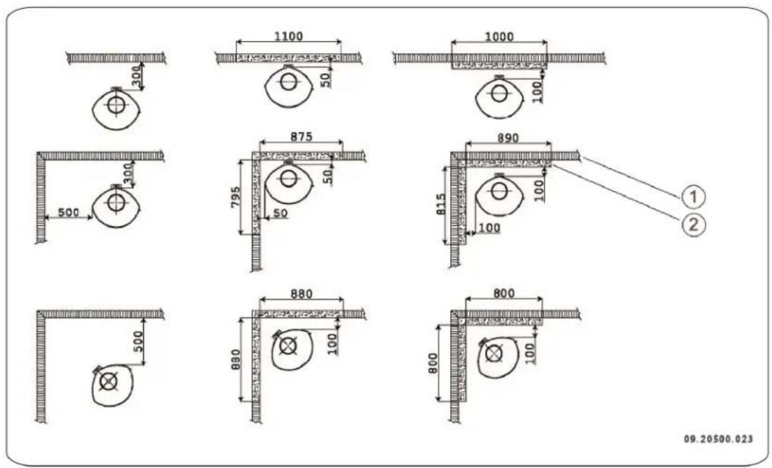 DOVRE ASTRO 4MFP - ASTRO 3 - 1