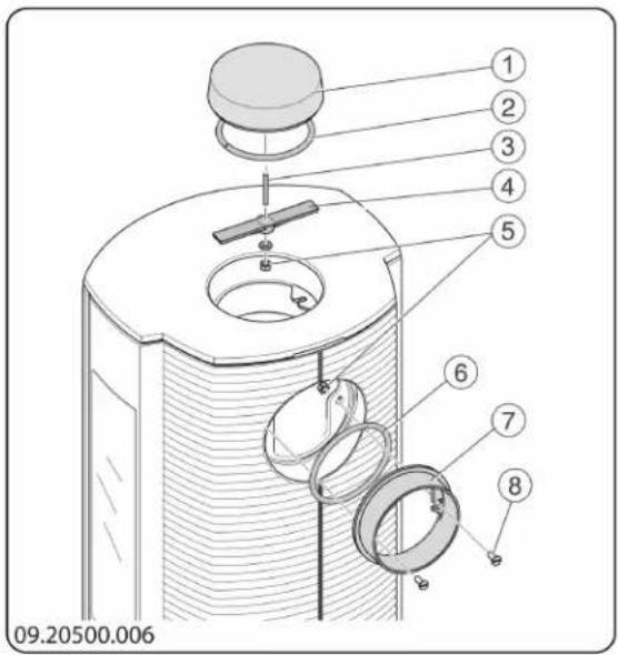 DOVRE ASTRO 3MFWB - Connecting to the rear - 1