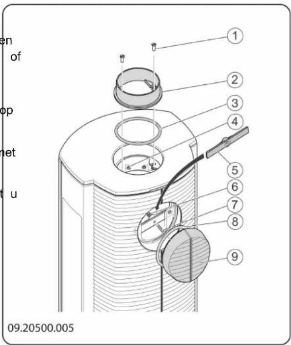 DOVRE ASTRO 3MFWB - Aansluiten op de bovenzijde - 1