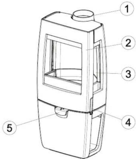 DOVRE Sense 300 - Heizen mit Holz - 2
