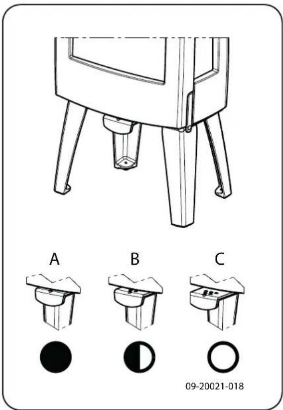 DOVRE Sense 300 - Allumage - 3
