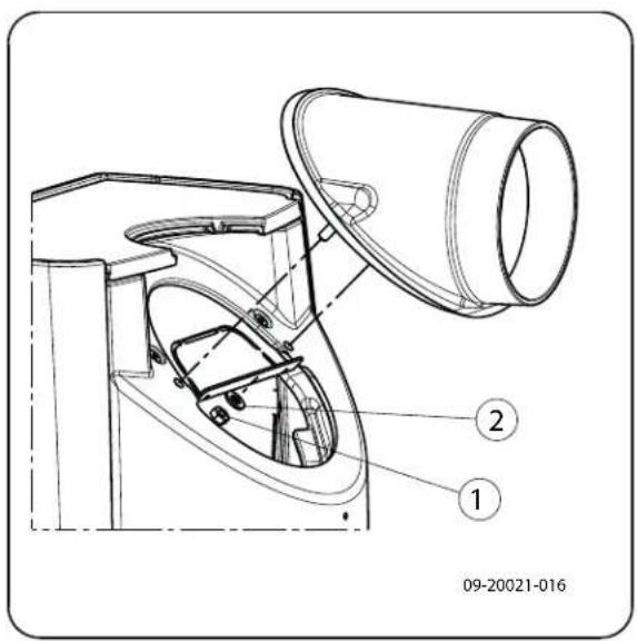 DOVRE Sense 300 - Aansluiten op de achterzijde - 2