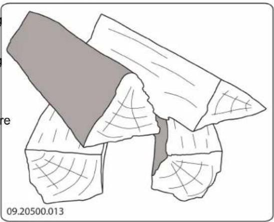 DOVRE Sense 300 - Maximale hoeveelheid hout - 2