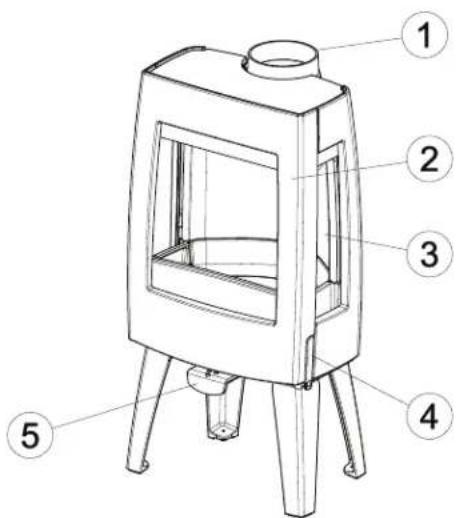 DOVRE Sense 300 - ^a Productbeschrijving - 1
