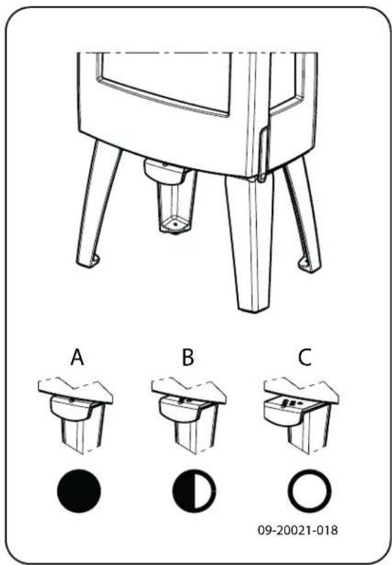 DOVRE Sense 300 - Anzünden - 3