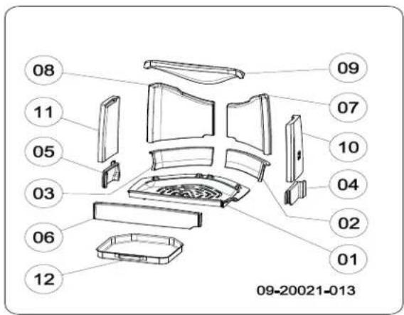 DOVRE Sense 300 - Algemene voorbereiding - 9