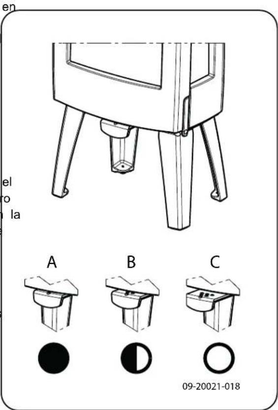 DOVRE Sense 300 - Encendido - 1