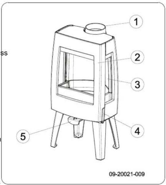 DOVRE Sense 300 - Produktbeschreibung - 1