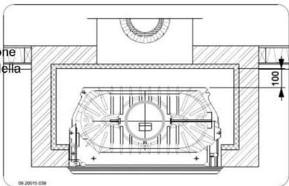 DOVRE ASTRO 4CBP LEON - Installare e collegare la stufa incasso - 1
