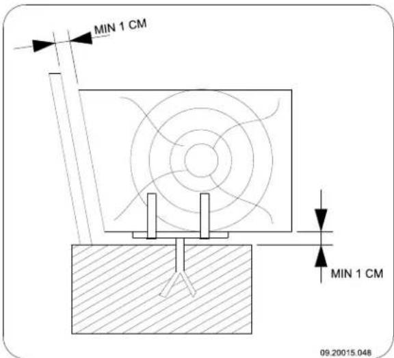 DOVRE ASTRO 4CBP LEON - Appendix 3: Distance from combustible material - 1