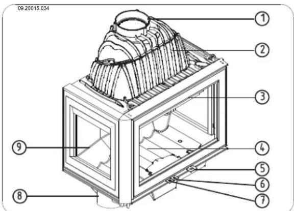 DOVRE ASTRO 4CBP LEON - Aanvullend kenmerk modellen 2175 en 2176 - 3