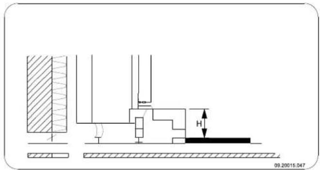 DOVRE ASTRO 4CBP LEON - Bijlage 3: Afstand tot brandbaar materiaal - 3