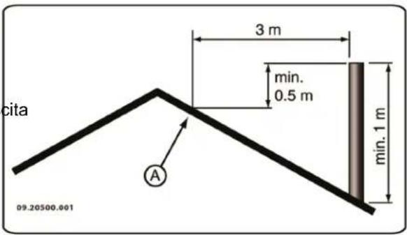 DOVRE ASTRO 4CBP LEON - Canna fumaria - 3