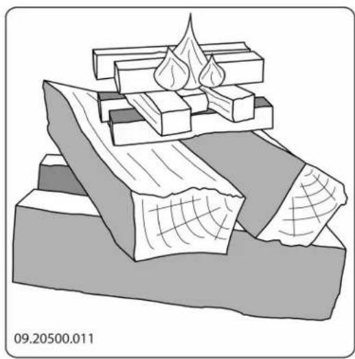 DOVRE 750GH - Anzünden - 2