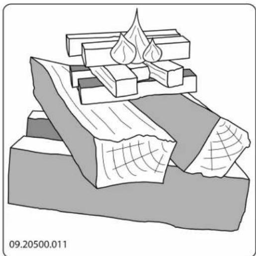 DOVRE 750GH - Accensione - 1