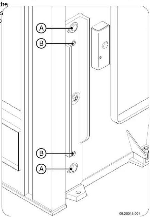 DOVRE 750GH - Adjusting the door - 1