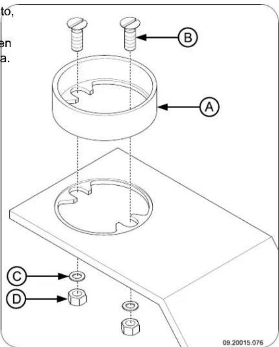 DOVRE 750GH - Conectar en la parte superior - 2