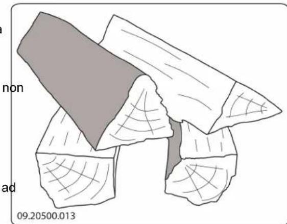 DOVRE 750GH - Funzionamento a legna - 1