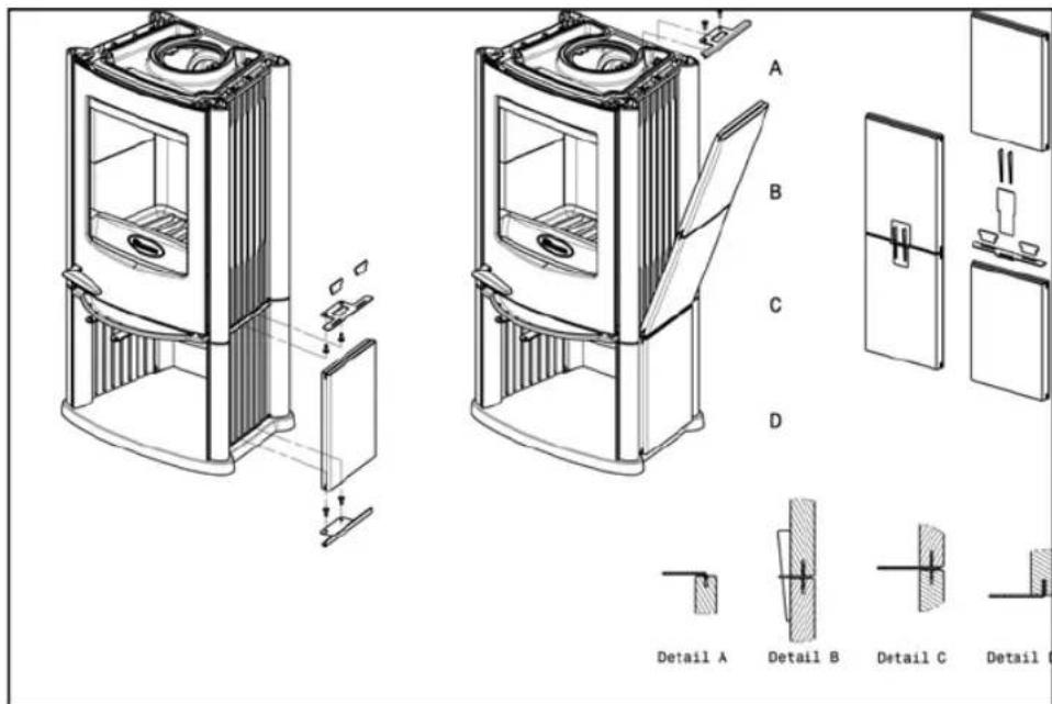 DOVRE ASTRO 2 WB - Installing the side panels Astro2 WB - 1