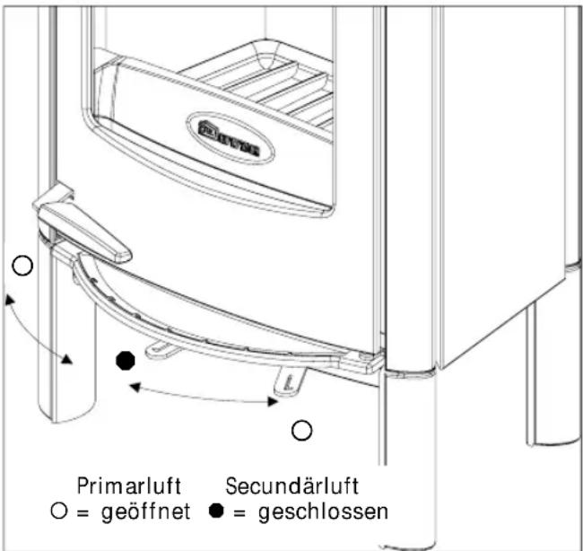DOVRE ASTRO 2 WB - Anzünden - 1