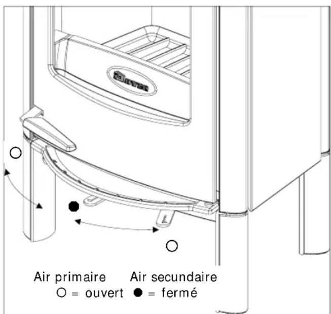 DOVRE ASTRO 2 WB - Allumage - 1