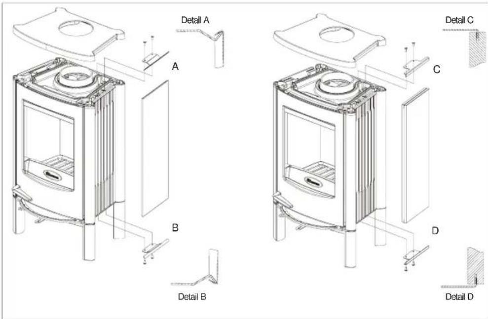 DOVRE ASTRO 2 WB - Montage der Seitenpaneele Astro2 L - 1
