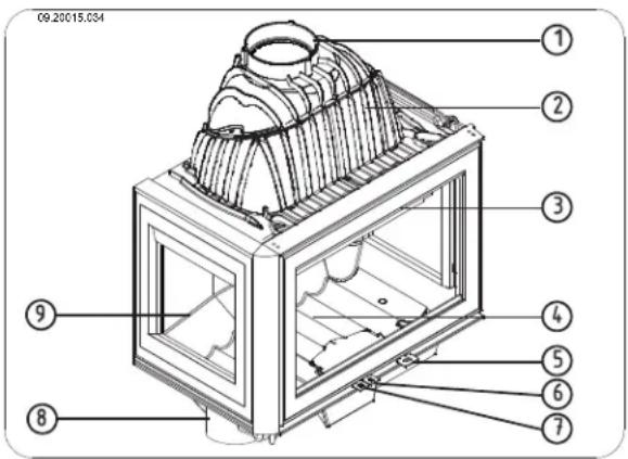 DOVRE ASTRO 3CBP PEGASUS - Aanvullend kenmerk modellen 2176 en 2576 - 1
