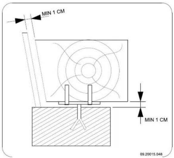 DOVRE ASTRO 3CBP PEGASUS - Bijlage 3: Afstand tot brandaar materiaal - 1