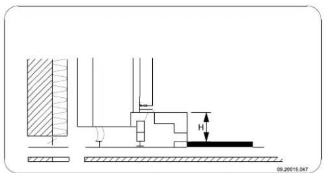 DOVRE ASTRO 3CBP PEGASUS - Annexe 3 : Distance entre le poèle et les maté   combustibles - 3