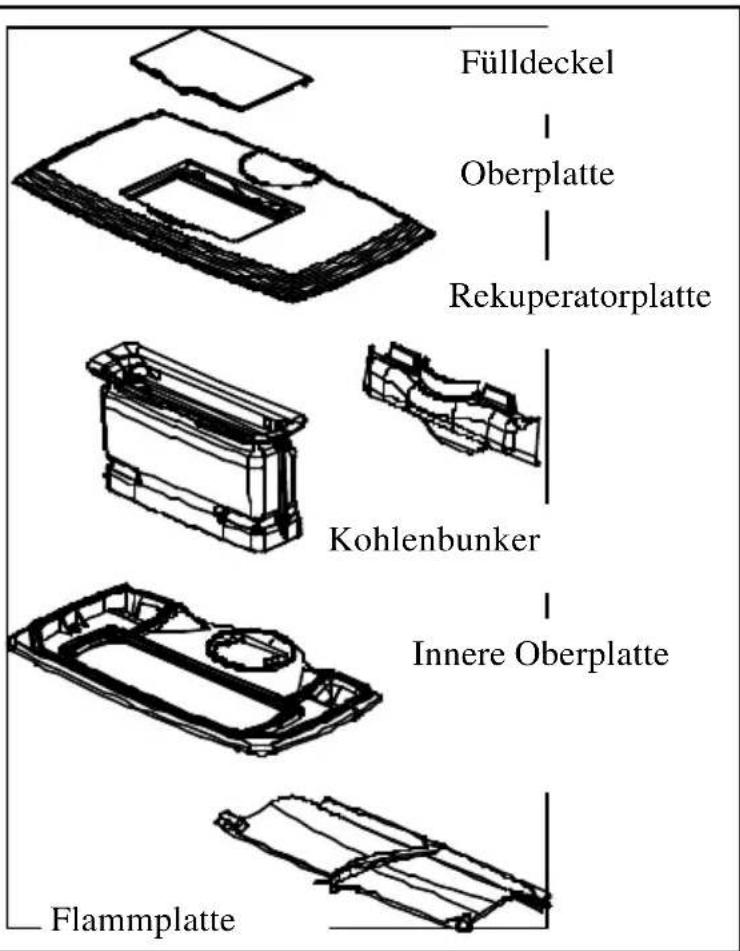 DOVRE 760 GM - Montage und Aufstellung des Kohlenbunkers (Option) - 1