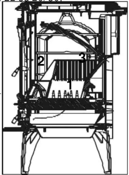 DOVRE 760 GM - Reglages d'air - 1