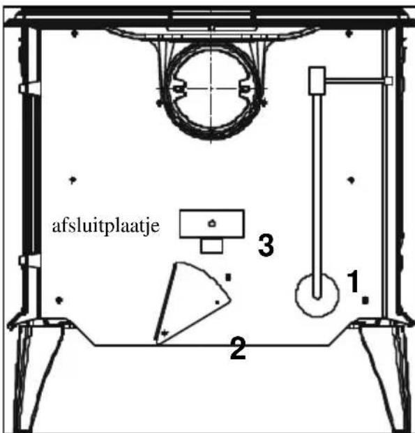 DOVRE 760 GM - Lighting a fire - 2