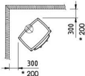 DOVRE 640CB - Anlage 3: Abstand zu brennbarem Material - 7