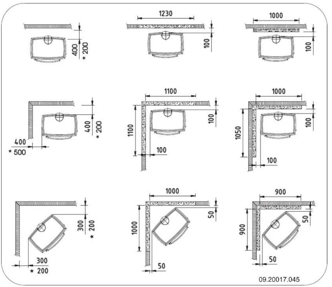 DOVRE 640CB - 760CB - Distances minimales en millimetres - 1