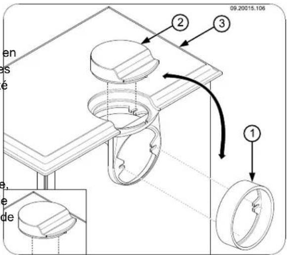 DOVRE 640CB - Raccordement côté arrière et sur le dessus - 1