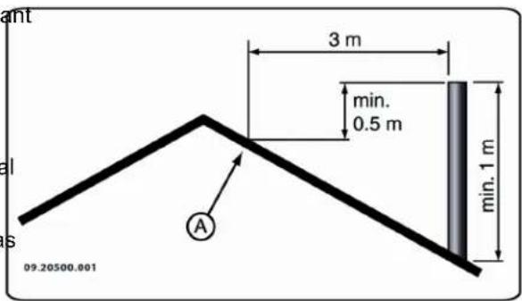 DOVRE 640CB - Flue or chimney - 1