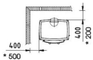DOVRE 640CB - Appendix 3: Distance from combustible material - 4