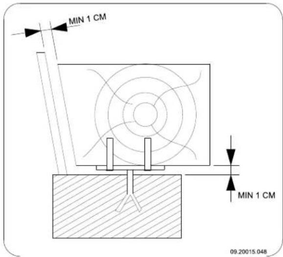 DOVRE ASTRO 3CBWB PEGASUS - Annexe 3 : Distance entre le poèle et les maté   combustibles - 1