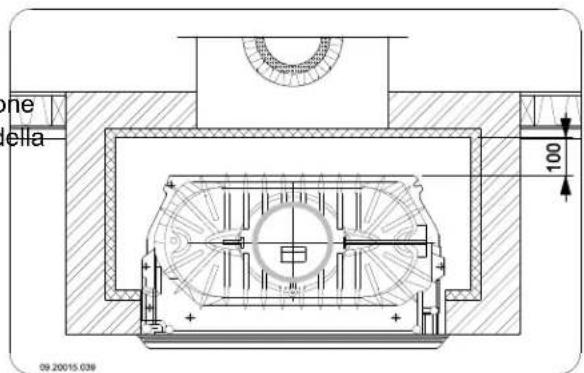 DOVRE ASTRO 3CBWB PEGASUS - Installare e collegare la stufa incasso - 1