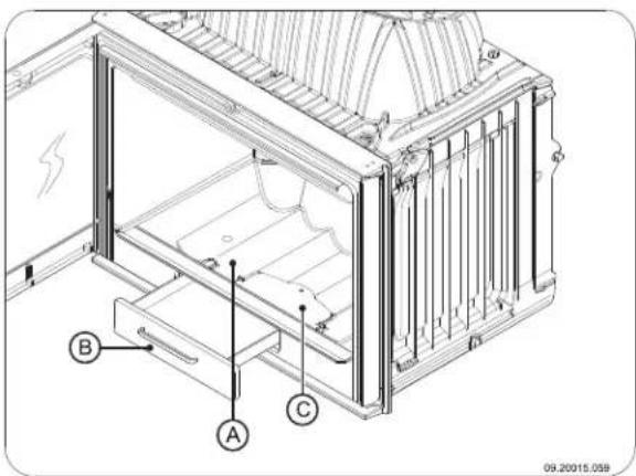 DOVRE ASTRO 3CBWB PEGASUS - Décendrage des modèles 2176 2576 - 1